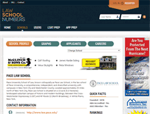 Tablet Screenshot of pace.lawschoolnumbers.com