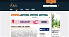 Desktop Screenshot of penn.lawschoolnumbers.com