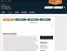 Tablet Screenshot of brooklyn.lawschoolnumbers.com