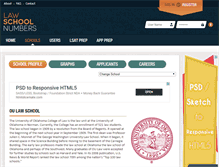 Tablet Screenshot of oklahoma.lawschoolnumbers.com