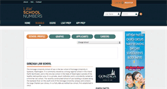 Desktop Screenshot of gonzaga.lawschoolnumbers.com