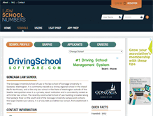 Tablet Screenshot of gonzaga.lawschoolnumbers.com