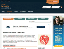 Tablet Screenshot of louisville.lawschoolnumbers.com