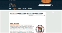 Desktop Screenshot of cornell.lawschoolnumbers.com