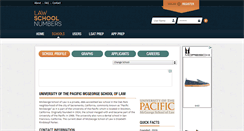 Desktop Screenshot of pacific.lawschoolnumbers.com