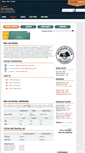 Mobile Screenshot of msu.lawschoolnumbers.com