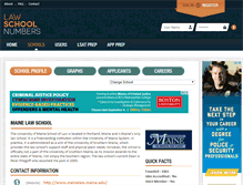 Tablet Screenshot of maine.lawschoolnumbers.com