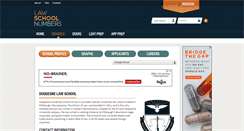 Desktop Screenshot of duquesne.lawschoolnumbers.com