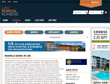 Tablet Screenshot of nashville.lawschoolnumbers.com