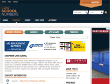 Tablet Screenshot of chapman.lawschoolnumbers.com