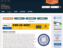 Tablet Screenshot of berkeley.lawschoolnumbers.com