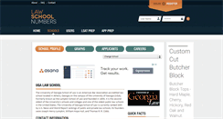 Desktop Screenshot of georgia.lawschoolnumbers.com