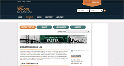 Desktop Screenshot of charlotte.lawschoolnumbers.com